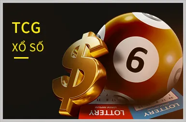 Game Nổ Hũ F88